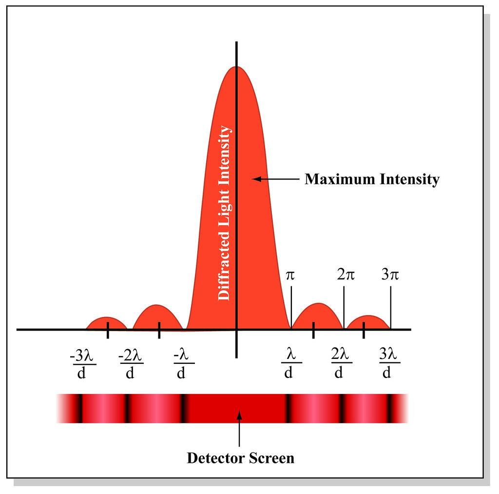 Heading 2: ⁢Analyzing the Intensity⁤ and Drama ​of Their ‌Epic Matches