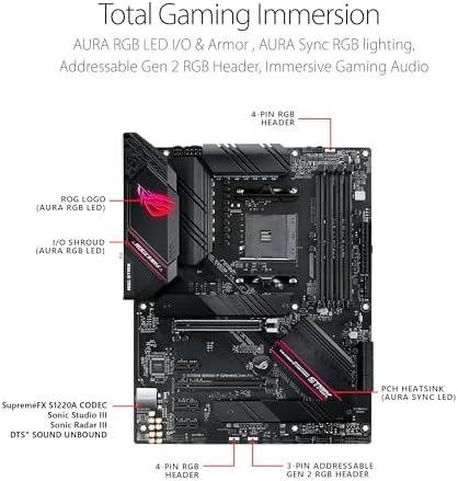 Ultimate Performance & Connectivity: Asus ROG Strix B550-F Gaming WiFi II Review