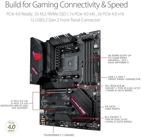 Ultimate Performance & Connectivity: Asus ROG Strix B550-F Gaming WiFi II Review