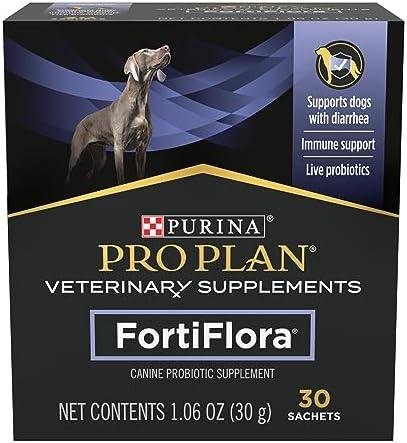 Top Dog Health Supplements ⁢for Joint, Skin, and Coat Care